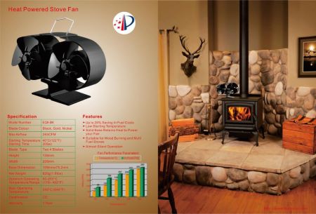 What Is A Wood Stove Fan